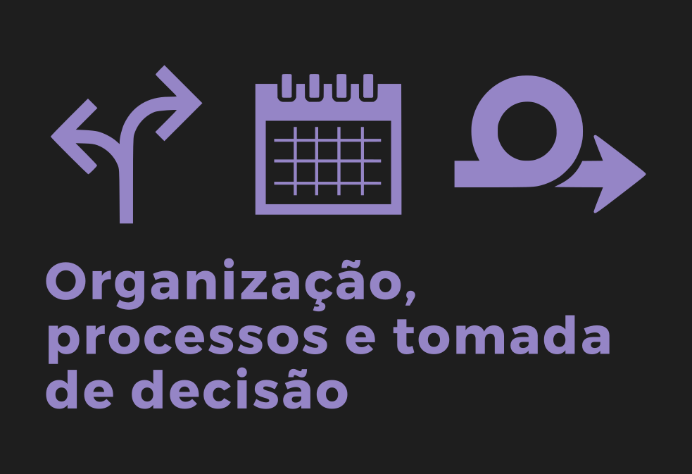 Organização do E-commerce